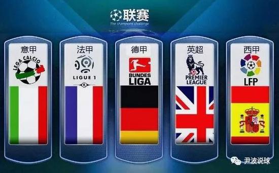的支持尤为